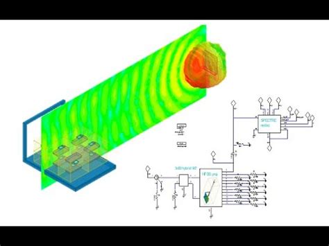 ansys rfid